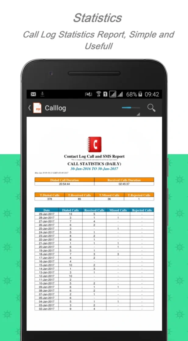 E2PDF - SMS, Call, Contact Backup